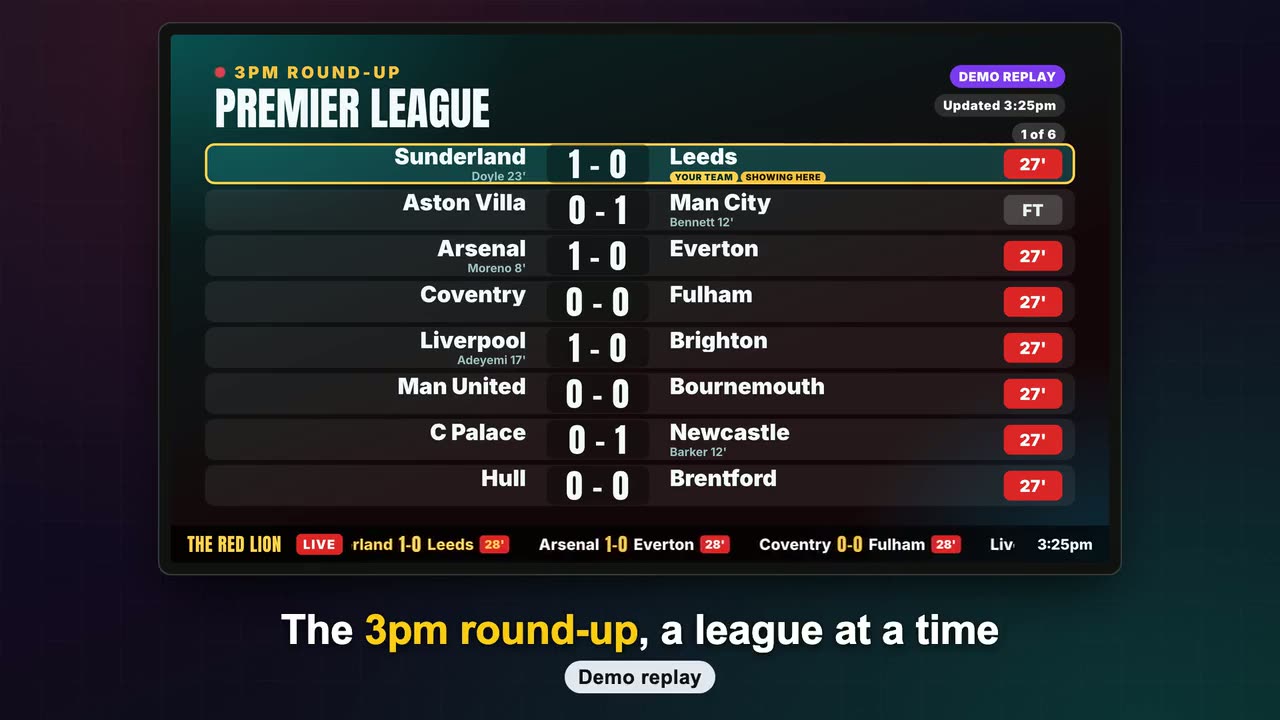 The 3pm round-up on a pub TV, one league at a time, marked demo replay